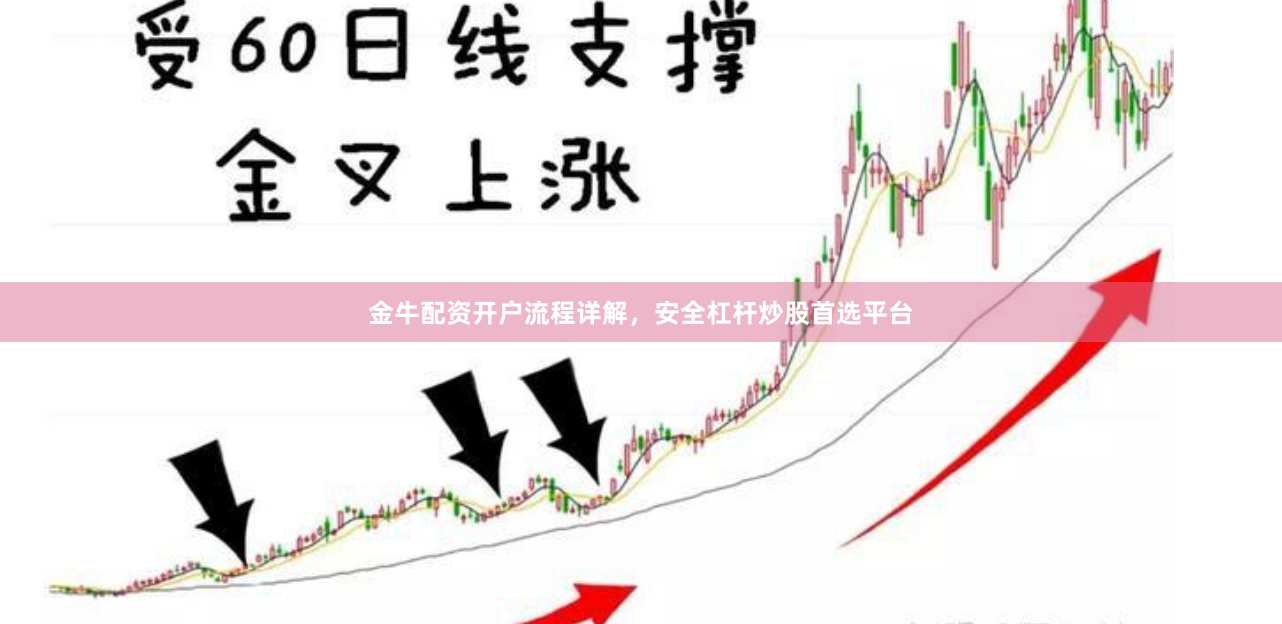 金牛配资开户流程详解，安全杠杆炒股首选平台