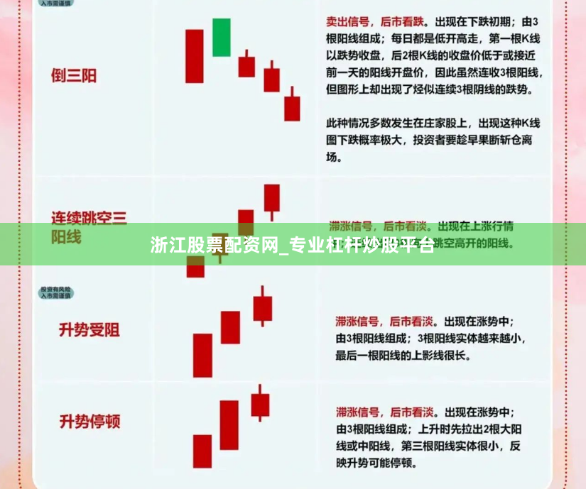 浙江股票配资网_专业杠杆炒股平台