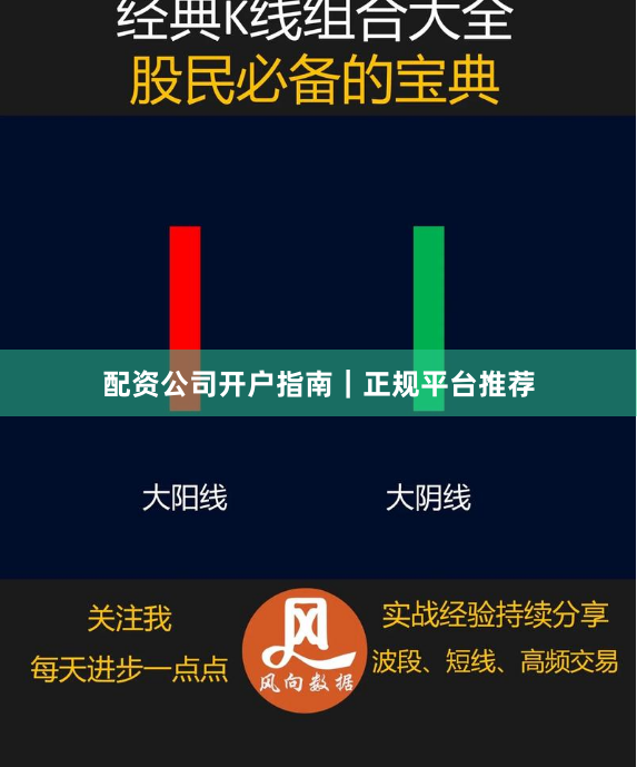 配资公司开户指南｜正规平台推荐