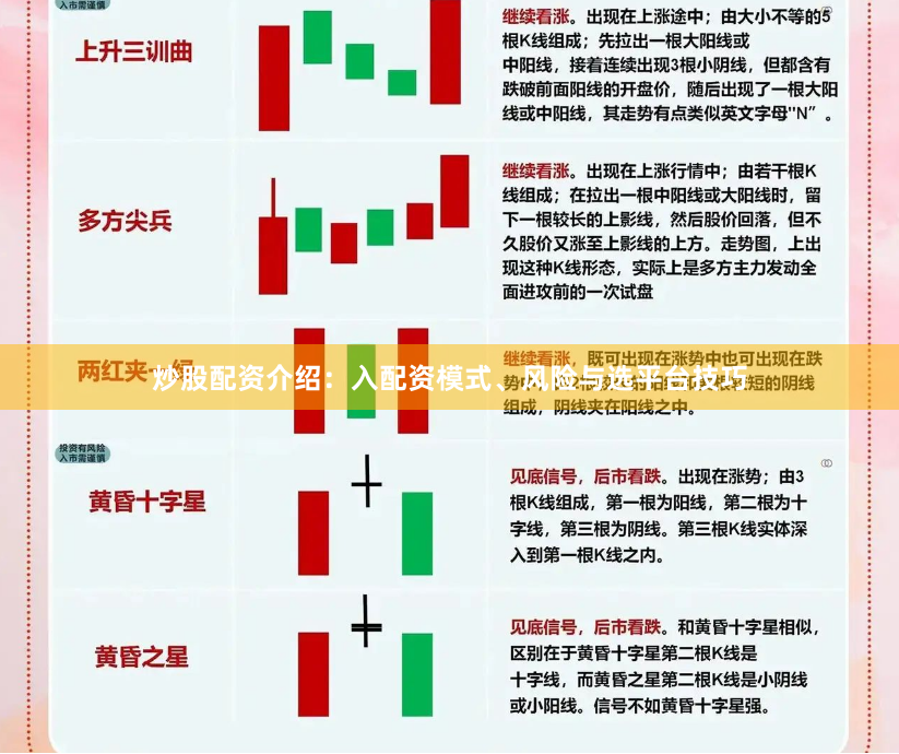 炒股配资介绍：入配资模式、风险与选平台技巧