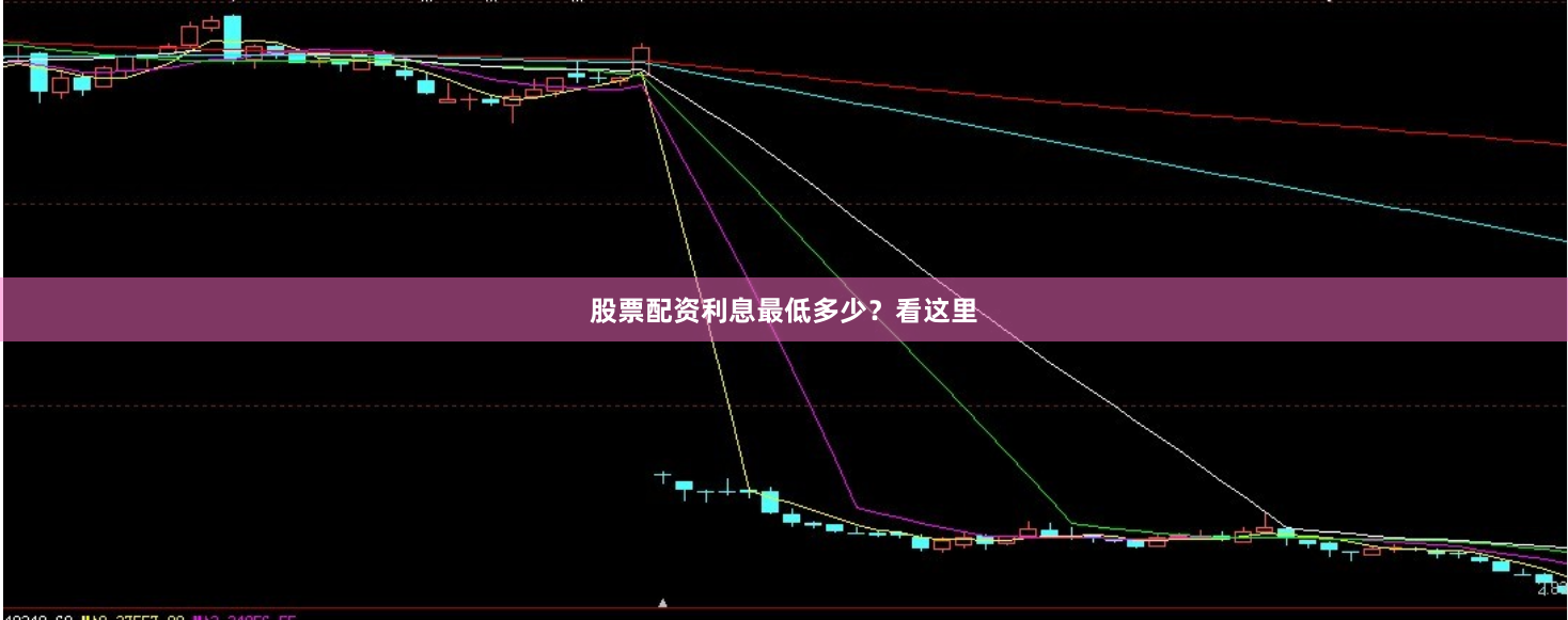 股票配资利息最低多少？看这里