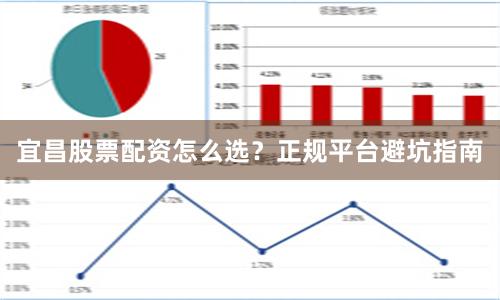 宜昌股票配资怎么选？正规平台避坑指南